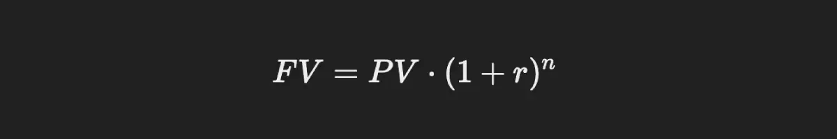 Time Value of Money (TVM)