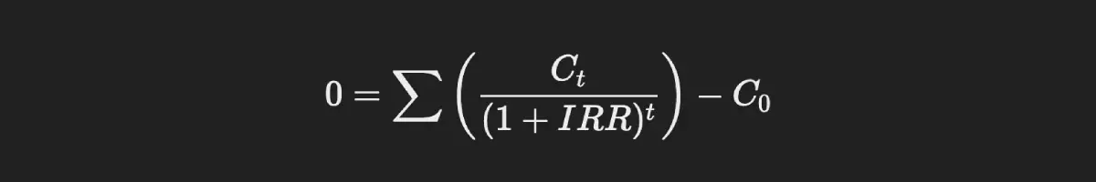 Internal Rate of Return (IRR)