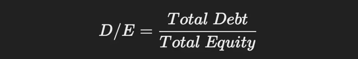 Debt-to-Equity Ratio